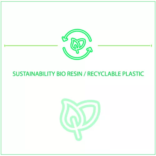 Sustainalility-Bio-Resin