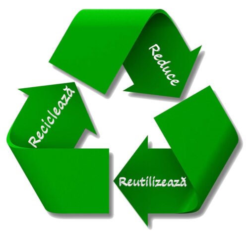 reciclare ridurre