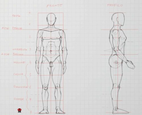 Leggi di più sull'articolo Progettare Manichini