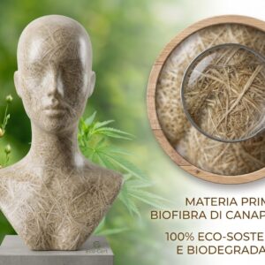 Manichini in Biofibra: La Scelta Sostenibile per il Retail Moderno